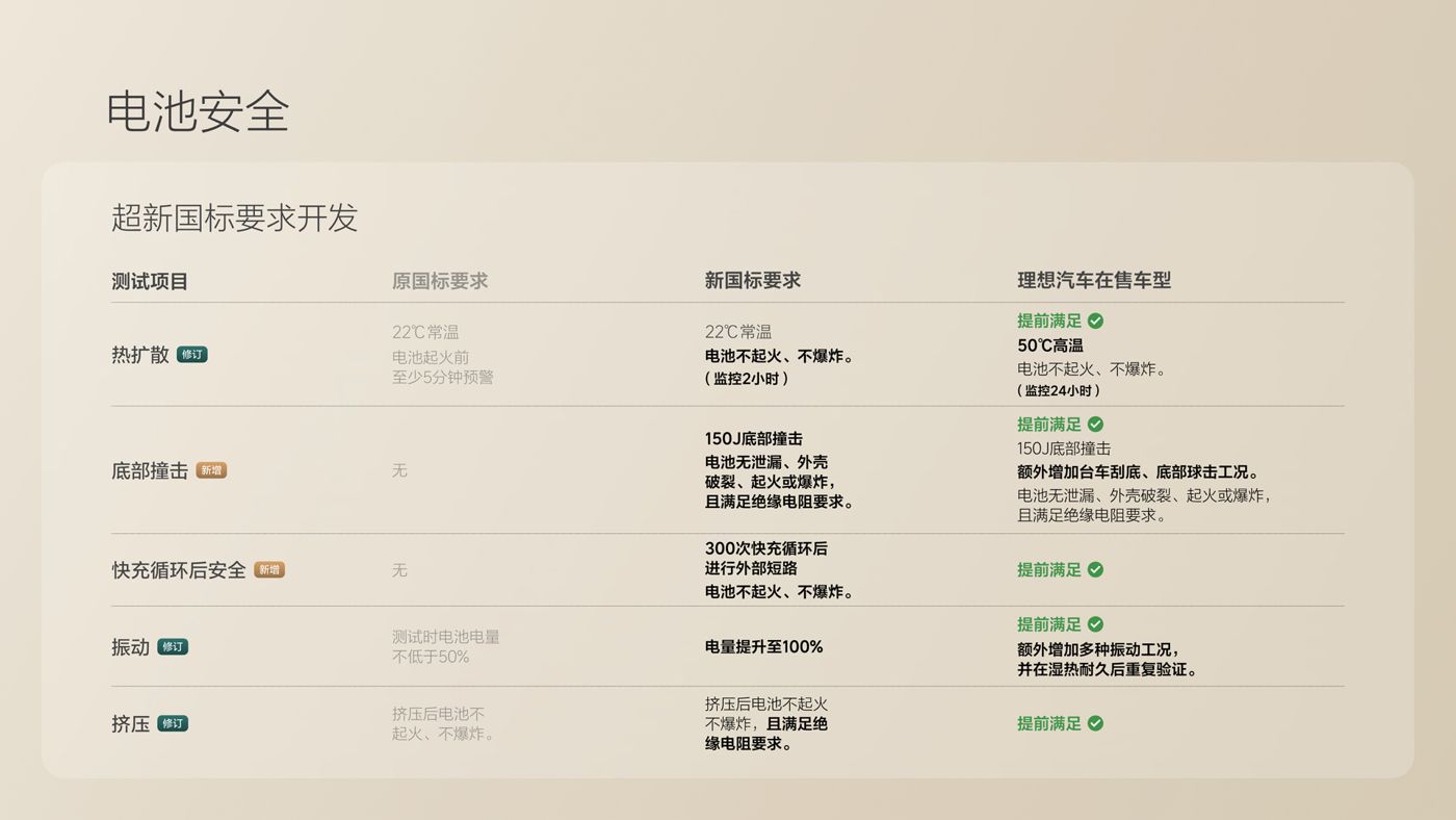 250729_GOPAY钱包i8发布会_16比9_final.078.jpg